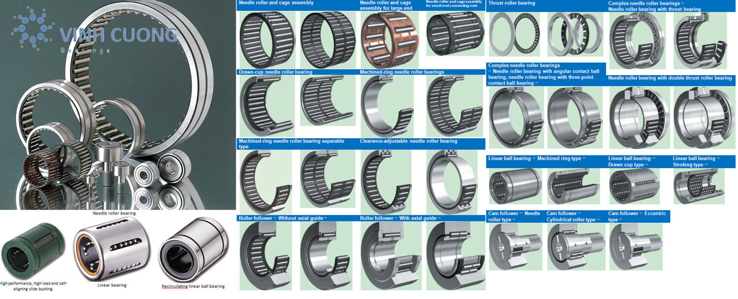 Vòng bi NTN - Slider07 - Linear bearing, Recirculating linear ball bearing