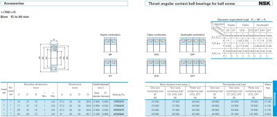 NSK 15TAC47C, 17TAC47C, 20TAC47C, 25TAC62C catalog