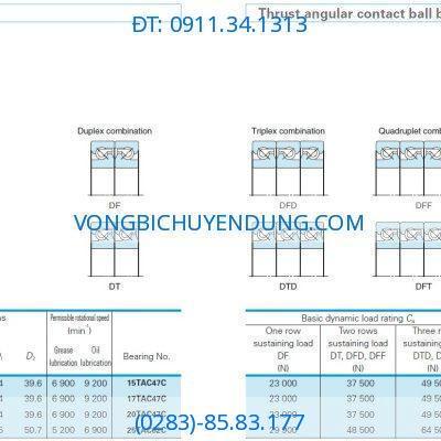 NSK 15TAC47C, 17TAC47C, 20TAC47C, 25TAC62C catalog