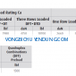 thong-so-ky-thuat-loading-vong-bi-nsk-20tac47xbsuc11pn7b