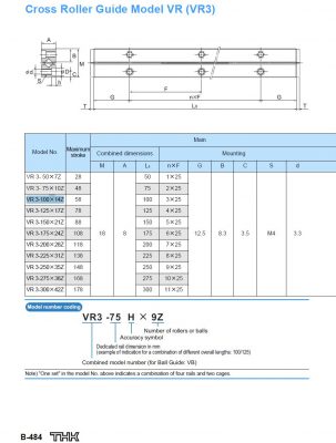 Thông số kỹ thuật THANH TRƯỢT THK VR3-100X14Z, BẠC ĐẠN TRƯỢT THK VR3-100X14Z, THK-VR3-100x14Z