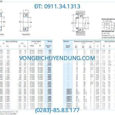 Vòng bi NSK 2306, Bạc đạn NSK 2306, NSK-2306, 2306-NSK, NSK2306,NSK 2306K, NSK-2306K, NSK-2306-K, 2306K-NSK,NSK 2306 K NSK2306K, NSK 2306TN, NSK-2306TN, NSK-2306-TN, 2306TN-NSK, NSK2306TN, NSK 23066KTN, NSK-2306KTN, NSK-2306-KTN, 2306KTN-NSK, NSK2306KTN Ổ bi tự lựa NSK 2306, Vòng bi cầu tự lựa NSK 2306,Bạc đạn nhào bi NSK 2306, Bạc đạn nhào bi 2 dãy NSK 2306