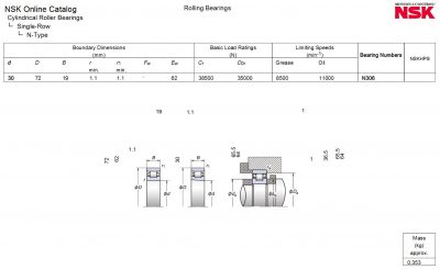 Vòng bi NSK N306W, Bạc đạn NSK N 306 W, NSK N306EW, NSK N306EM, NSK N306ET, NSK N306 NSK N306-EW, NSK N306-W, NSK N306-EM, NSK N306-ET, NSK-N306EW, NSK-N306W, NSK-N306EM NSK-N306ET, NSK-N306, N306-NSK, N306W-NSK, N306EW-NSK, N306EM-NSK, N306ET-NSK, NSK N306 EW, NSK N306 W, NSK N306C3, NSK N306WC3, NSK N306W/C3, NSK N306EWC3, NSK N306EW/C3 Ổ lăn NSK N306, Ổ bi NSK N306, Vòng bi đũa NSK N306, Bạc đạn đũa NSK N306