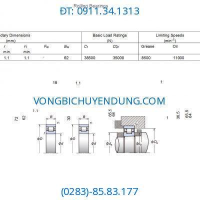 Vòng bi NSK N306W, Bạc đạn NSK N 306 W, NSK N306EW, NSK N306EM, NSK N306ET, NSK N306 NSK N306-EW, NSK N306-W, NSK N306-EM, NSK N306-ET, NSK-N306EW, NSK-N306W, NSK-N306EM NSK-N306ET, NSK-N306, N306-NSK, N306W-NSK, N306EW-NSK, N306EM-NSK, N306ET-NSK, NSK N306 EW, NSK N306 W, NSK N306C3, NSK N306WC3, NSK N306W/C3, NSK N306EWC3, NSK N306EW/C3 Ổ lăn NSK N306, Ổ bi NSK N306, Vòng bi đũa NSK N306, Bạc đạn đũa NSK N306