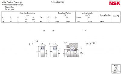 Vòng bi NSK N406W, Bạc đạn NSK N 406 W, NSK N406EW, NSK N406EM, NSK N406ET, NSK N406 NSK N406-EW, NSK N406-W, NSK N406-EM, NSK N406-ET, NSK-N406EW, NSK-N406W, NSK-N406EM NSK-N406ET, NSK-N406, N406-NSK, N406W-NSK, N406EW-NSK, N406EM-NSK, N406ET-NSK, NSK N406 EW, NSK NU06 W, NSK N406C3, NSK N406WC3, NSK N406W/C3, NSK N406EWC3, NSK N406EW/C3 Ổ lăn NSK N406, Ổ bi NSK N406, Vòng bi đũa NSK N406, Bạc đạn đũa NSK N406