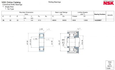 Vòng bi NSK NJ2206W, Bạc đạn NSK NJ 2206 W, NSK NJ2206EW, NSK NJ2206EM, NSK NJ206ET, NSK NJ2206 NSK NJ2206-EW, NSK NJ2206-W, NSK NJ2206-EM, NSK NJ2206-ET, NSK-NJ2206EW, NSK-NJ2206W, NSK-NJ2206EM NSK-NJ2206ET, NSK-NJ2206, NJ206-NSK, NJ2206W-NSK, NJ2206EW-NSK, NJ2206EM-NSK, NJ2206ET-NSK, NSK NJ2206 EW, NSK NJ2206 W, NSK NJ2206C3, NSK NJ2206WC3, NSK NJ2206W/C3, NSK NJ2206EWC3, NSK NJ2206EW/C3 Ổ lăn NSK NJ2206, Ổ bi NSK NJ2206, Vòng bi đũa NSK NJ2206, Bạc đạn đũa NSK NJ2206