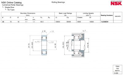 Vòng bi NSK NJ306W, Bạc đạn NSK NJ 306 W, NSK NJ306EW, NSK NJ306EM, NSK NJ306ET, NSK NJ306 NSK NJ306-EW, NSK NJ306-W, NSK NJ306-EM, NSK NJ306-ET, NSK-NJ306EW, NSK-NJ306W, NSK-NJ306EM NSK-NJ306ET, NSK-NJ306, NJ306-NSK, NJ306W-NSK, NJ306EW-NSK, NJ306EM-NSK, NJ306ET-NSK, NSK NJ306 EW, NSK NJ306 W, NSK NJ306C3, NSK NJ306WC3, NSK NJ306W/C3, NSK NJ306EWC3, NSK NJ306EW/C3 Ổ lăn NSK NJ306, Ổ bi NSK NJ306, Vòng bi đũa NSK NJ306, Bạc đạn đũa NSK NJ306