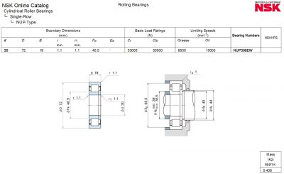 Vòng bi NSK NUP306W, Bạc đạn NSK NUP 306 W, NSK NUP306EW, NSK NUP306EM, NSK NUP306ET, NSK NU306 NSK NUP306-EW, NSK NUP306-W, NSK NUP306-EM, NSK NUP306-ET, NSK-NUP306EW, NSK-NUP306W, NSK-NUP306EM NSK-NUP306ET, NSK-NUP306, NUP306-NSK, NUP306W-NSK, NUP306EW-NSK, NUP306EM-NSK, NUP306ET-NSK, NSK NUP306 EW, NSK NUP306 W, NSK NUP306C3, NSK NUP306WC3, NSK NUP306W/C3, NSK NUP306EWC3, NSK NUP306EW/C3 Ổ lăn NSK NUP306, Ổ bi NSK NUP306, Vòng bi đũa NSK NUP306, Bạc đạn đũa NSK NUP306