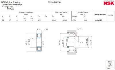 Vòng bi NSK NU2307W, Bạc đạn NSK NU 2307 W, NSK NU2307EW, NSK NU2307EM, NSK NU2307ET, NSK NU2307 NSK NU2307-EW, NSK NU2307-W, NSK NU2307-EM, NSK NU2307-ET, NSK-NU2307EW, NSK-NU2307W, NSK-NU2307EM NSK-NU2307ET, NSK-NU2307, NU2307-NSK, NU2307W-NSK, NU2307EW-NSK, NU2307EM-NSK, NU2307ET-NSK, NSK NU2307 EW, NSK NU2307 W, NSK NU2307C3, NSK NU2307WC3, NSK NU2307W/C3, NSK NU2307EWC3, NSK NU2307EW/C3, NSK NU2307EM/C3, NSK NU2307ET/C3, NSK NU2307EMC3, NSK NU2307ETC3 Ổ lăn NSK NU2307, Ổ bi NSK NU2307, Vòng bi đũa NSK NU2307, Bạc đạn đũa NSK NU2307