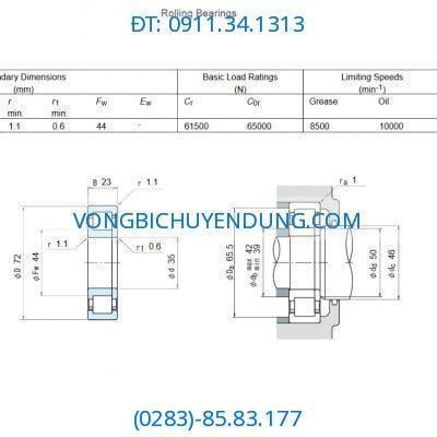 NUP2207ET CATALOG