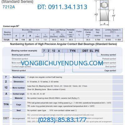 NSK 7212ATYNDBTELP5 Technical Specifications