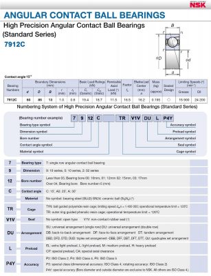 NSK 7912CTRV1VDULP4_2 Techincal Specifications