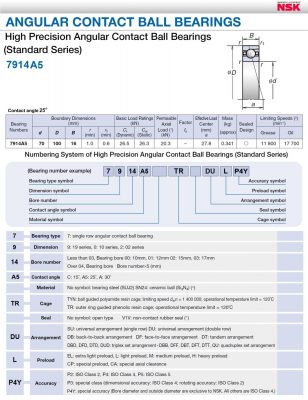 NSK 7914A5TRDULP4 Techinical Specifications