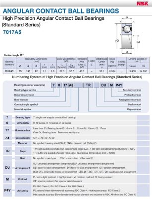 NSK 7017A5 Technical Specifications
