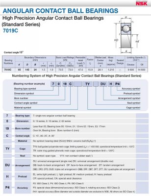 NSK 7019CTYDUHP4_2 Techinical Specifications