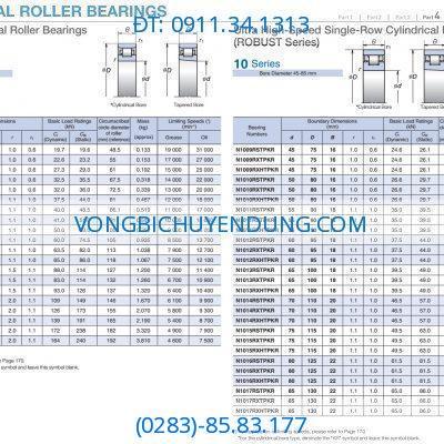 NSK SUPER PRECISION SINGLE-ROW CYLINDRICAL ROLLER BEARINGS 10 Series Bore Diameter 30 – 140 mm