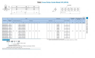 Cross Roller Guide Model VR18 - THK VR18-300x6Z, THK VR18-400x9Z, THK VR18-500x11Z, THK VR18-600x13Z, THK VR18-700x16Z, THK VR18-800x18Z, THK VR18-900x20Z, VR18-1000x23Z, VR18-1100x25Z, VR18-1200x27Z