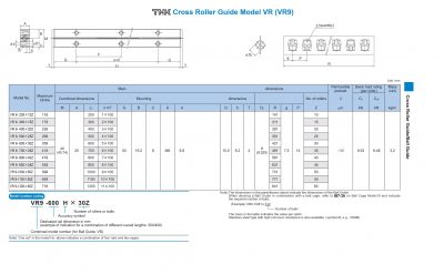 Cross Roller Guide Model VR9 Catalog - THK VR9-200x10Z, THK VR9-300x15Z, THK VR9-400x20Z, THK VR9-500x25Z, THK VR9-600x30Z, THK VR9-700x35Z, THK VR9-800x40Z, THK VR9-900x45Z, THK VR9-1000x50Z, HK VR9-1100x55Z, THK VR9-1200x60Z