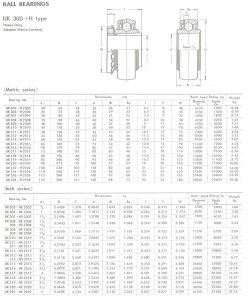 ASAHI BALL BEARINGS UK 300 + H type Heavy Duty Adapter Sleeve Locking Metric series UK305+H2305, UK306+H2306, UK307+H2307, UK308+H2308, UK309+H2309, UK310+H2310, UK311+H2311, UK312+H2312, UK313+H2313, UK314+H2314, UK315+H2315, UK316+H2316, UK317+H2317, UK318+H2318, UK319+H2319, UK320+H2320, UK321+H2321, UK322+H2322, UK324+H2324, UK326+H2326, UK328+H2328, Inch series UK305+HE2305 , UK306+HE2306 , UK307+HS2307, UK308+HE2308 308+HS2308, UK309+HE2309 309+HS2309, UK310+HE2310, UK311+HS2311 311+HE2311, UK312+HS2312, UK313+HE2313 313+HS2313, UK315+HE2315, UK316+HE2316, UK317+HE2317, UK318+HS2318, UK319+HE2319, UK320+HE2320, UK322+HE2322 CATALOGUE